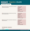 Preview of Online digestive health screenshot b1e-g