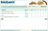Preview of Online diet questionnaire screenshot wd0035