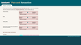 Preview of Online pain questionnaire screenshot G6a-G6d